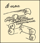 Рубка в лапу