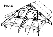 Рис.5. Четырехскатная крыша